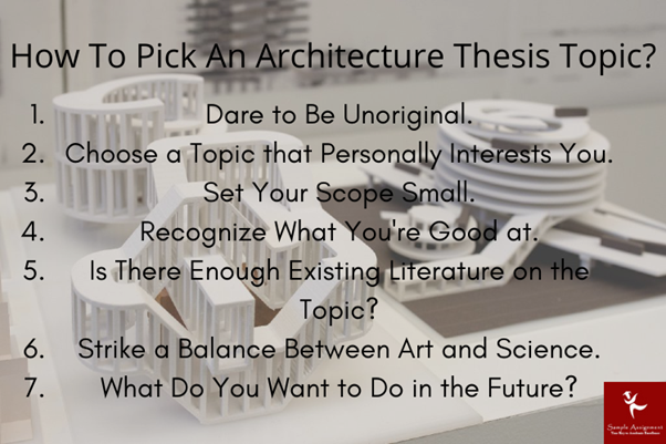 best thesis topics architecture
